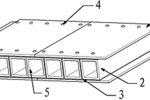 采用复合材料为芯材、钢板为蒙皮的夹层结构