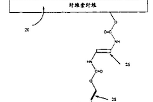 由处理的纤维素和塑料制备的复合材料