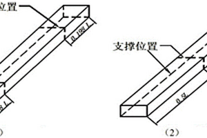 多层复合材料结构力学参数声学检测方法