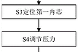 用于复合材料件的制造方法及其模具