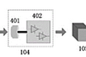 仿生光纤-复合材料结构载荷定位系统