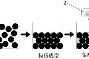 银镍复合材料及其制备方法