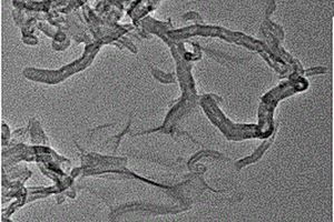硫醇基修饰的石墨烯/碳纳米管复合材料及制备方法