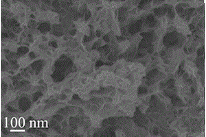 用于超级电容器的三维多孔硒化物纳米复合材料及其制备方法