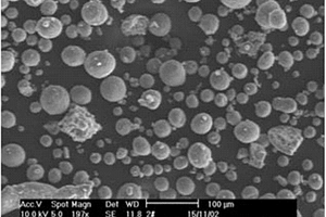 球形沸石介孔复合材料和负载型催化剂及其制备方法