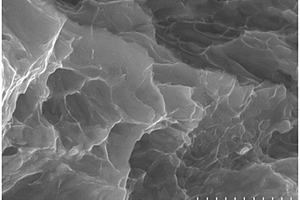 碳纳米管增强锌铝合金基复合材料的制备方法