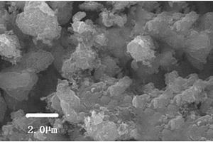 石墨烯基磷酸铁锂复合材料及应用
