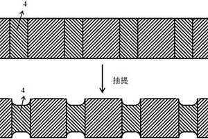 高分子材料和金属的复合材料及其制备工艺