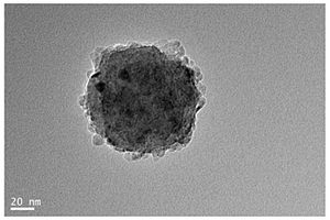 CaO<Sub>2</Sub>/MnFe<Sub>2</Sub>O<Sub>4</Sub>纳米复合材料及其制备和应用