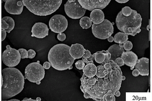 激光增材制造用Si<Sub>3</Sub>N<Sub>4</Sub>/Al-8Mg基复合材料粉末的制备方法