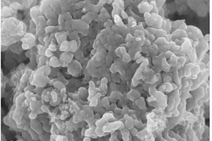 多孔磷酸锰铁锂-碳复合材料及其制备方法