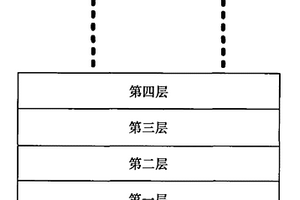 密度梯度变化的AL-W复合材料及其制备方法