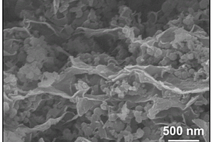 锂离子电池用硅@碳/MXene三元复合材料及其制备方法