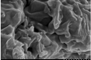 石墨烯/聚希夫碱聚合物复合材料及其制备方法和应用