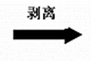 纳米纤维素/黏土透明纳米复合材料及其制备方法