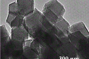 醌@氮掺杂多微孔碳复合材料的制备方法