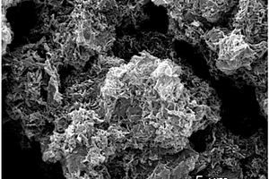 碳包覆棒状结构三元铁锰硫化物石墨烯复合材料及其合成方法