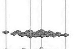 预测硅-石墨烯复合材料可逆容量模拟方法