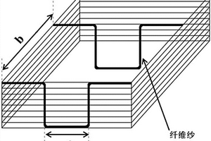 三维纤维织物增强聚酰亚胺树脂基复合材料及其制备方法