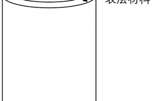 氧化铝弥散强化铜基复合材料的锻造成型方法、复合坯