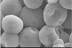 球形氮掺杂碳与过渡金属氧化物复合材料的制备方法