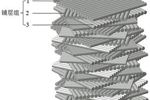 纤维螺旋铺排仿生抗冲击复合材料及其制备方法
