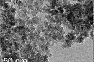 Fe<sub>3</sub>O<sub>4</sub>/PCC磁性纳米复合材料的制备方法及其应用