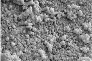 纤维/纳米二氧化锰复合材料及制备方法和应用