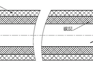 预浸带缠绕成型的绝热复合材料及其制备方法