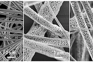 左旋聚乳酸纳米纤维基透光复合材料及其制备方法