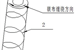 连续纤维增强陶瓷基复合材料剪力套管及其制备使用方法