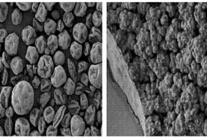 氯乙烯类纳米复合材料组合物以及制备该氯乙烯类纳米复合材料的方法