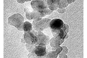 氧化锌纳米复合材料及其制备方法