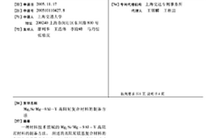 Mg2Si/Mg-9Al-Y高阻尼复合材料的制备方法