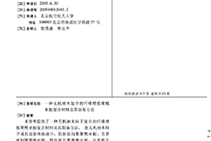 无机纳米复合的纤维增强聚酰亚胺复合材料及其制备方法