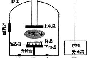 纳米金属或金属氧化物/碳纳米管复合材料的制备方法