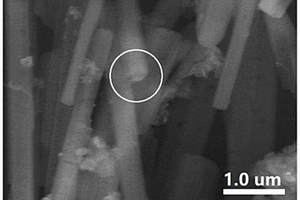 管状g-C<Sub>3</Sub>N<Sub>4</Sub>/CuS/Cu<Sub>2</Sub>S纳米复合材料及其制备方法和应用