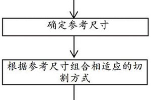 纤维增强复合材料废弃物的粗纤维化方法及其增强混凝土