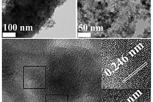 多孔生物炭负载纳米镧/铁化合物粒子复合材料的制备方法和应用