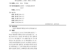 玻纤增强聚甲醛复合材料及其制备方法