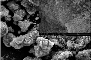 二氧化锰修饰的生物炭复合材料及其制备方法和应用