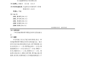 导热耐摩擦聚甲醛复合材料及其制备方法