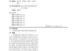 纳米改性尼龙复合材料及其制备方法