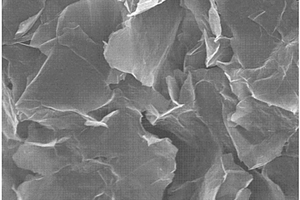 氧化石墨烯-鼠李糖脂复合材料及其制备方法与应用