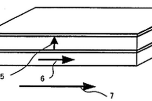 弯曲共振型磁电复合材料及制法