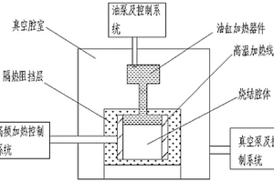 封装壳体复合材料及其制备方法和应用