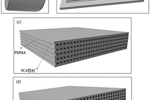 连续SiC纤维增强钛基复合材料板材的制备方法