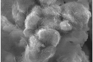 纳米氧化物催化剂包覆储氢合金复合材料的原位合成法