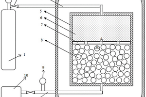 纳米颗粒/空心球复合增强金属基复合材料的制备方法