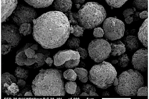 改性多孔硅碳复合材料